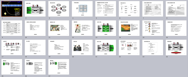 企业战略工具包，知名企业营销管理范文案例，无脑复制套用-第4张图片-90博客网