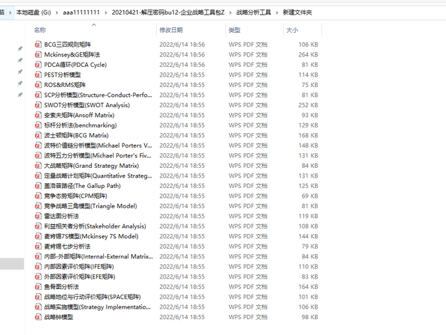 企业战略工具包，知名企业营销管理范文案例，无脑复制套用-第5张图片-90博客网