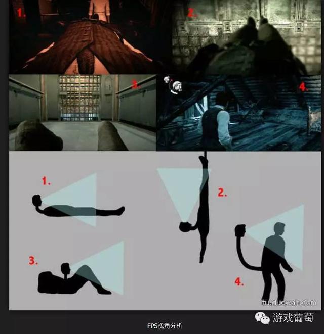 据说这是做FPS游戏必须掌握的开发姿势-第1张图片-90博客网