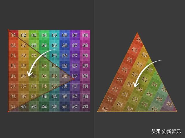 从零开始教你成为站在游戏开发食物链顶端的程序员-第10张图片-90博客网