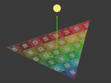 从零开始教你成为站在游戏开发食物链顶端的程序员-第11张图片-90博客网
