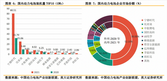 “宁王”被指滥用竞业协议？听听离职员工们怎么说-第4张图片-90博客网