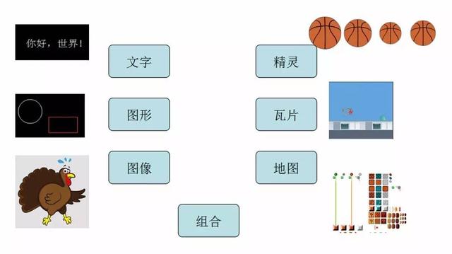 H5游戏开发指南-第15张图片-90博客网