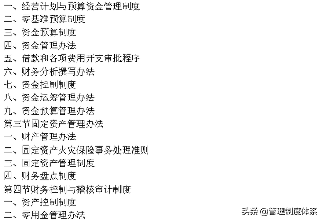 企业管理制度大全 (642页)-第13张图片-90博客网