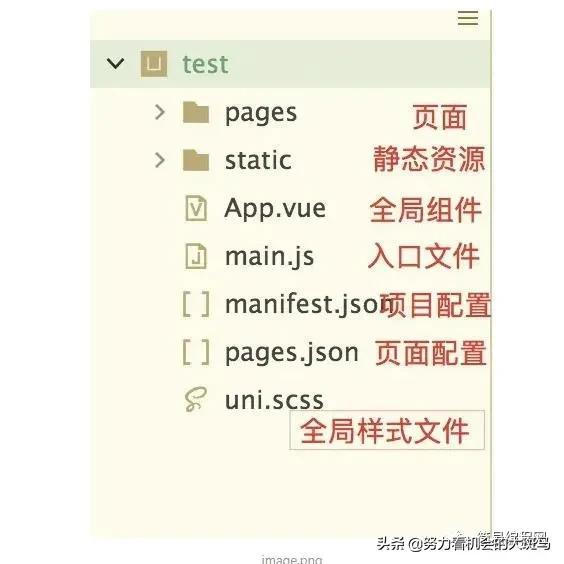 零基础学习App开发第二天------配置-第13张图片-90博客网