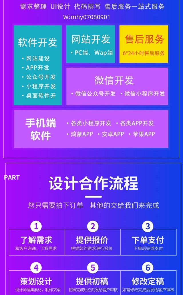 APP定制开发的完整流程与步骤-第4张图片-90博客网