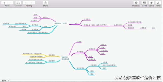 从想法到成品，app产品开发的必要流程-第2张图片-90博客网