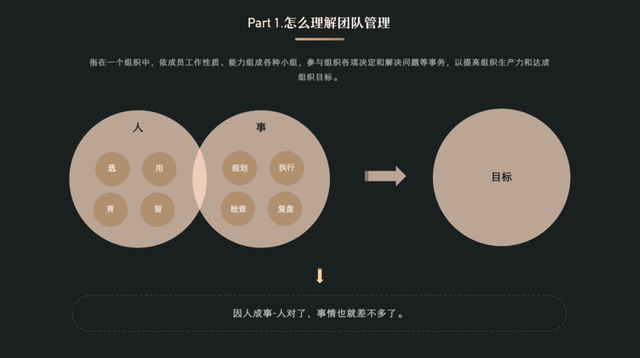 经验分享：以UED团队为例，聊聊团队管理-第3张图片-90博客网