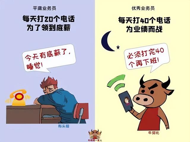 业绩好和业绩差的业务员，有十个区别-第1张图片-90博客网