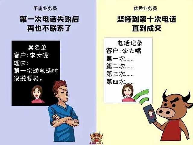 业绩好和业绩差的业务员，有十个区别-第3张图片-90博客网
