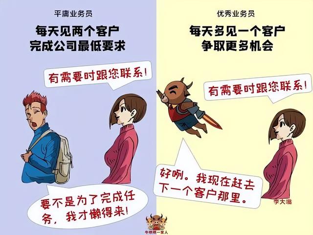 业绩好和业绩差的业务员，有十个区别-第2张图片-90博客网