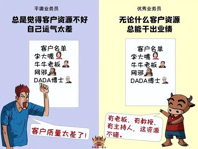 业绩好和业绩差的业务员，有十个区别-第7张图片-90博客网
