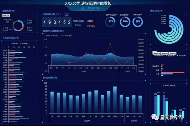 一个手机app是如何制作出来的？了解软件开发-第6张图片-90博客网