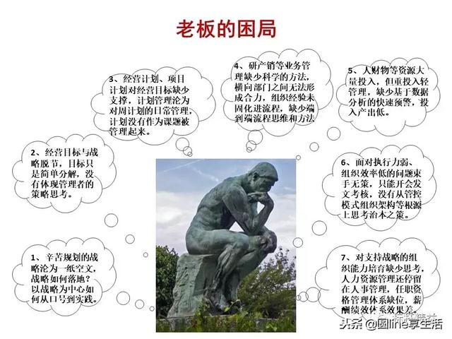 十张图吃透企业管理-第1张图片-90博客网