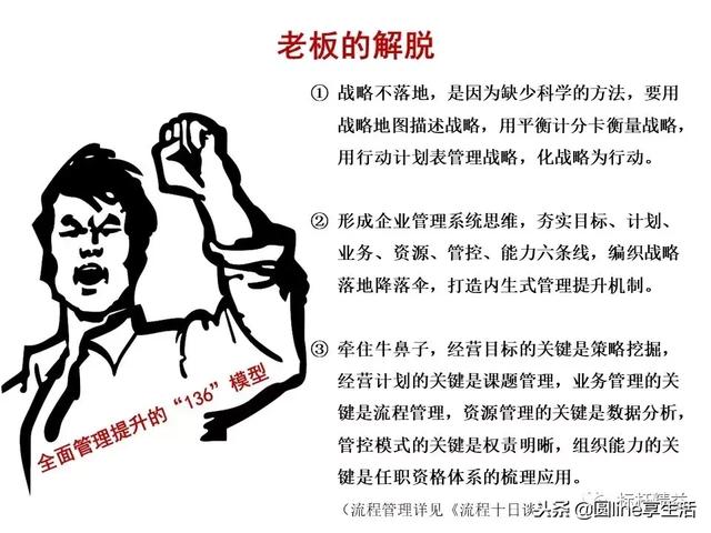 十张图吃透企业管理-第10张图片-90博客网