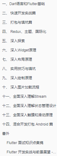 如何快速从 0 开发一个完整的 Flutter APP-第2张图片-90博客网