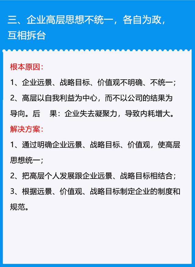 「企业管理」解决企业管理方面的几个痛点问题-第3张图片-90博客网 「企业管理」解决企业管理方面的几个痛点问题-第3张图片-90博客网