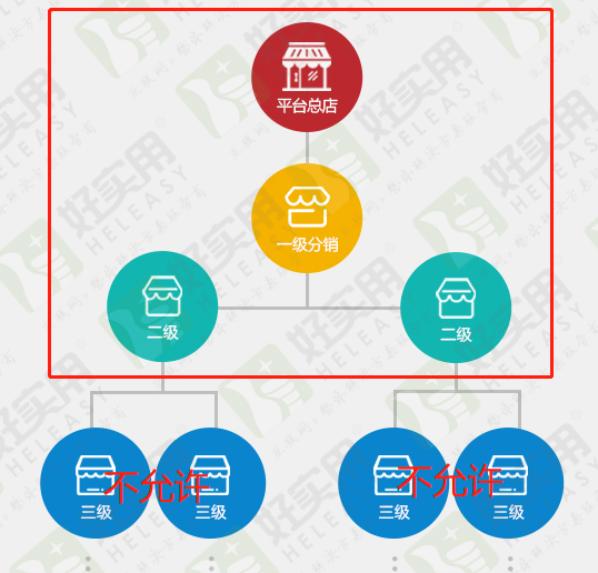 那些你不知道的小程序开发冷知识-第2张图片-90博客网 那些你不知道的小程序开发冷知识-第2张图片-90博客网