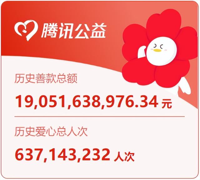 以腾讯品牌夺冠为例，看企业品牌与企业战略如何协同-第3张图片-90博客网