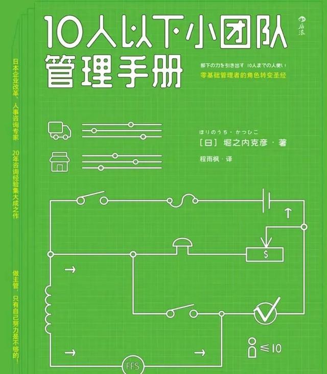 10人以下小团队管理手册-「249页完整版」-第1张图片-90博客网
