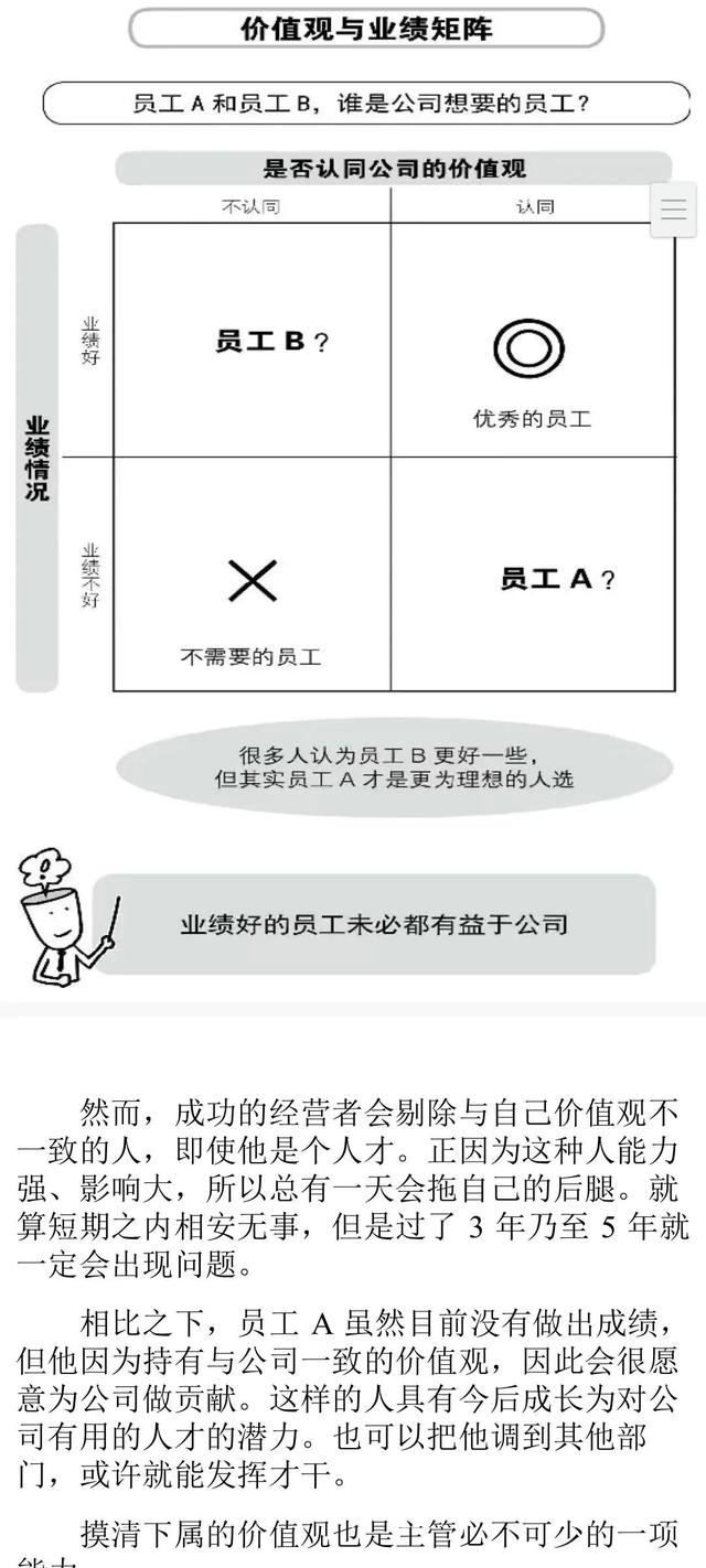 10人以下小团队管理手册-「249页完整版」-第11张图片-90博客网