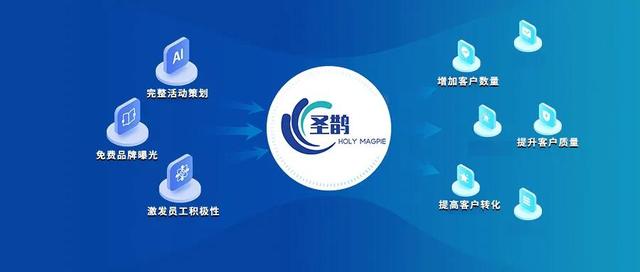 ​开发小程序流程以及需要准备什么？-第9张图片-90博客网