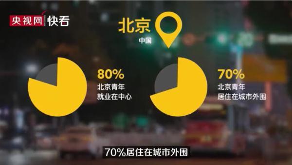 家住金山上班在杨浦 上海一女生每天通勤来回6.5小时终离职-第14张图片-90博客网