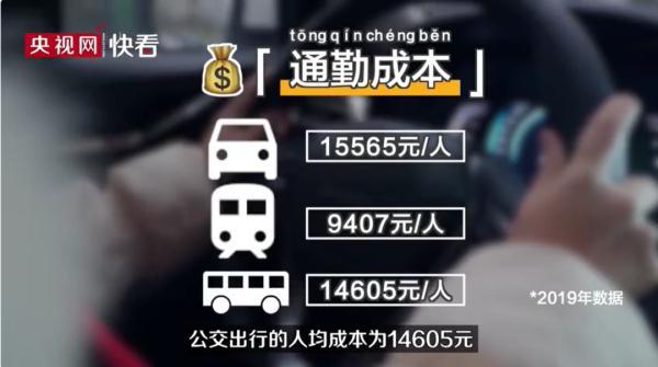 家住金山上班在杨浦 上海一女生每天通勤来回6.5小时终离职-第17张图片-90博客网