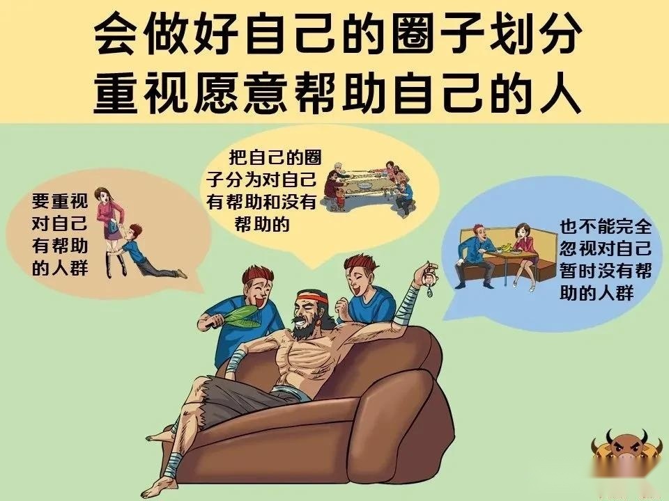 投资人脉:穷人圈子窄缺人脉,富人借人脉聚财脉-第5张图片-90博客网 投资人脉:穷人圈子窄缺人脉,富人借人脉聚财脉-第5张图片-90博客网