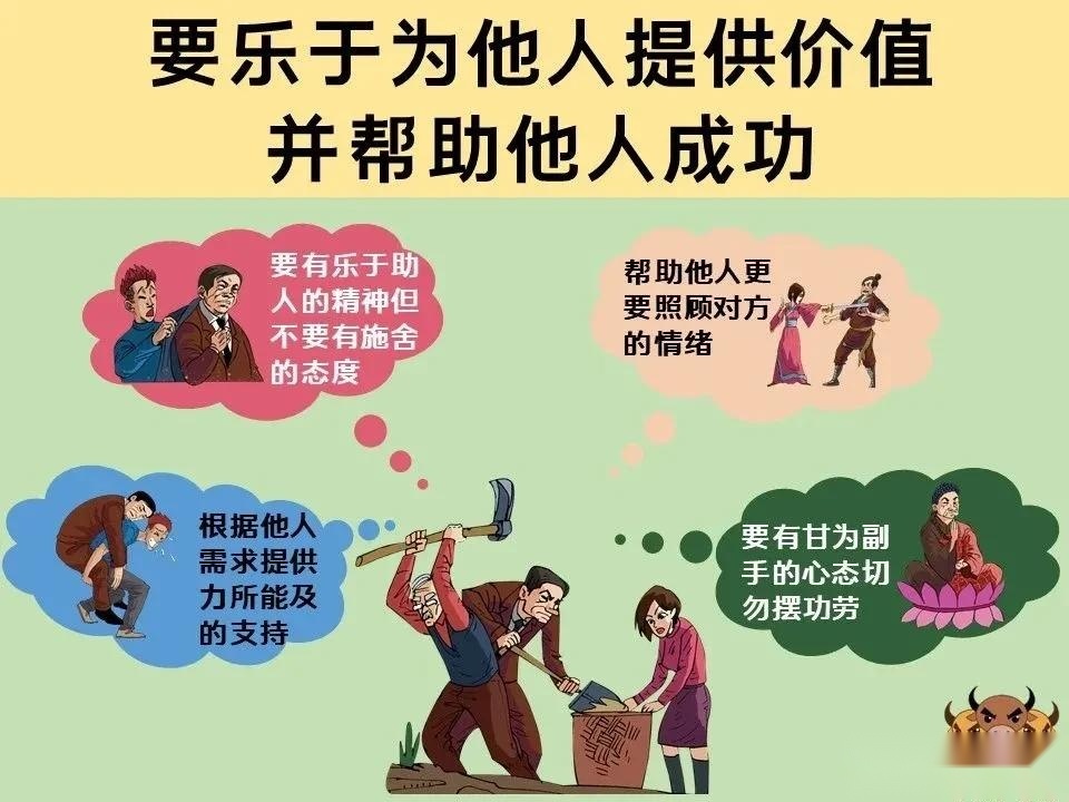 投资人脉:穷人圈子窄缺人脉,富人借人脉聚财脉-第7张图片-90博客网 投资人脉:穷人圈子窄缺人脉,富人借人脉聚财脉-第7张图片-90博客网