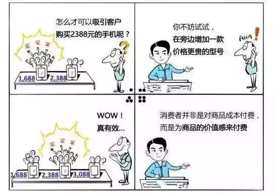 那些高销量的营销文案，都喜欢用这5个实用技巧！-第19张图片-90博客网