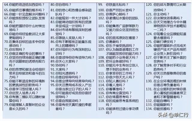 在企业管理的5个层级中，你属于哪一层？-第3张图片-90博客网