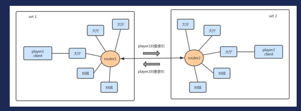 云上、前端、架构、工具……这份小程序开发指南请查收-第13张图片-90博客网