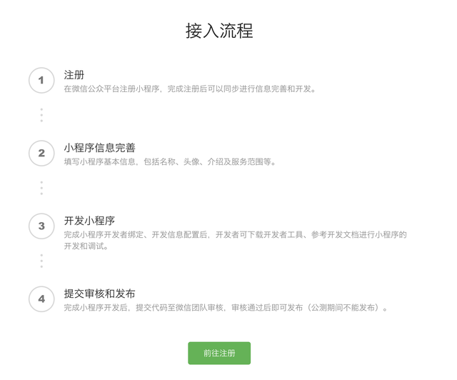 如何从头开始开发一个微信小程序-第5张图片-90博客网