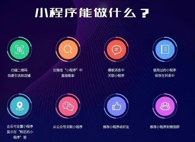 微信小程序开发难吗？资深大V教您微信小程序制作步骤和方法-第4张图片-90博客网