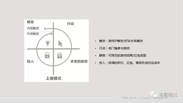 怎样开发一款游戏小程序，能给自家的APP/公众号导流？-第8张图片-90博客网
