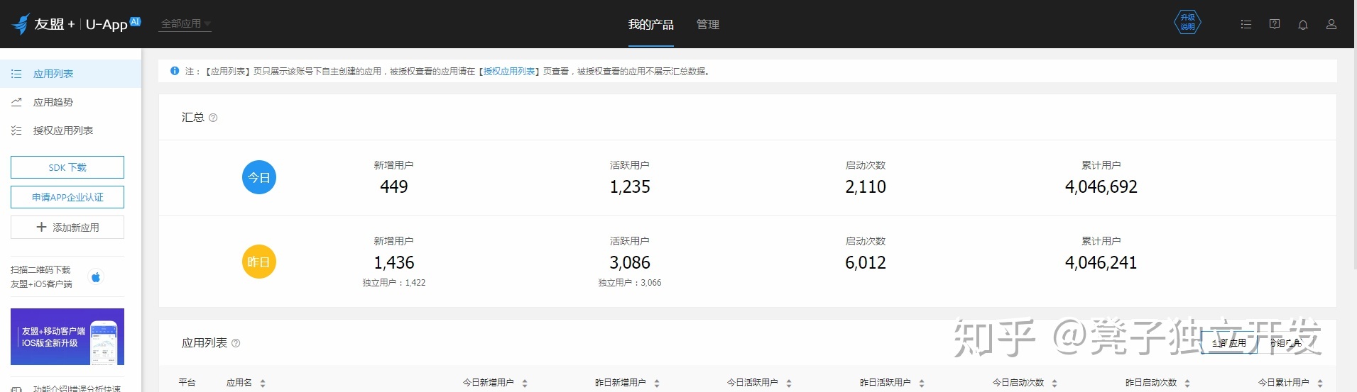 3年时间做了50个app,我的app个人开发者之路!-第5张图片-90博客网 3年时间做了50个app,我的app个人开发者之路!-第5张图片-90博客网