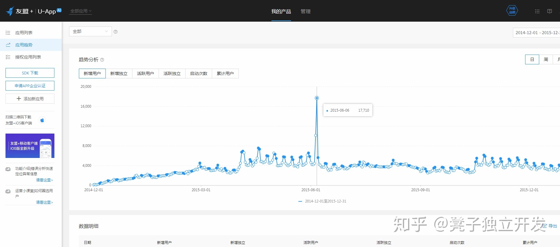 3年时间做了50个app,我的app个人开发者之路!-第4张图片-90博客网 3年时间做了50个app,我的app个人开发者之路!-第4张图片-90博客网