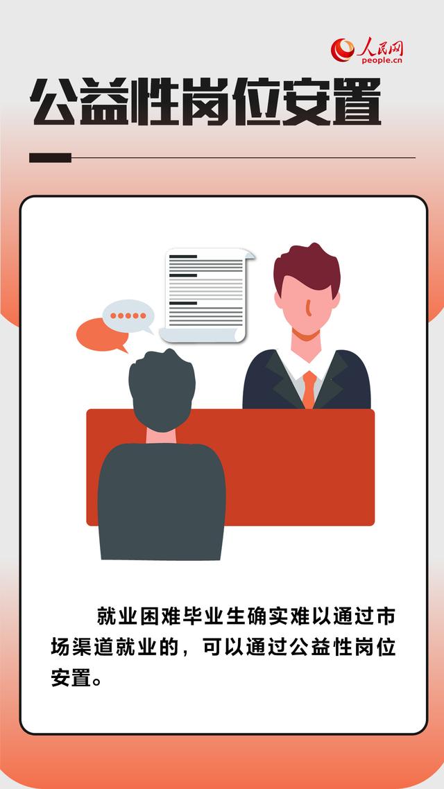 求职遇到困难可以申请哪些帮扶？求职小贴士来支招-第6张图片-90博客网