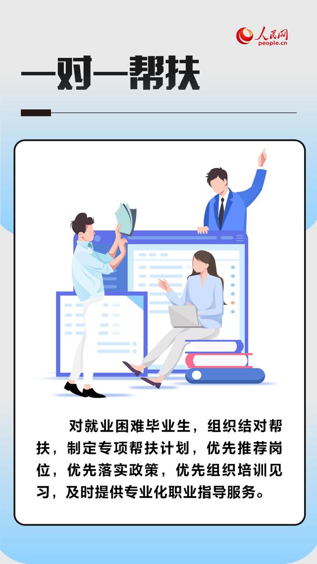 求职遇到困难可以申请哪些帮扶？求职小贴士来支招-第3张图片-90博客网