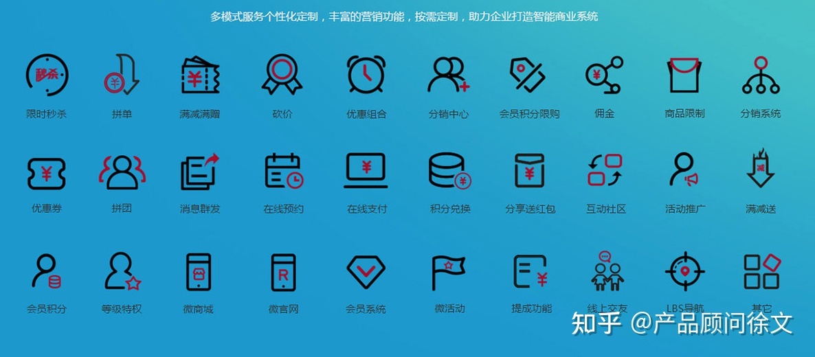微信小程序开发报价及需求-第2张图片-90博客网 微信小程序开发报价及需求-第2张图片-90博客网
