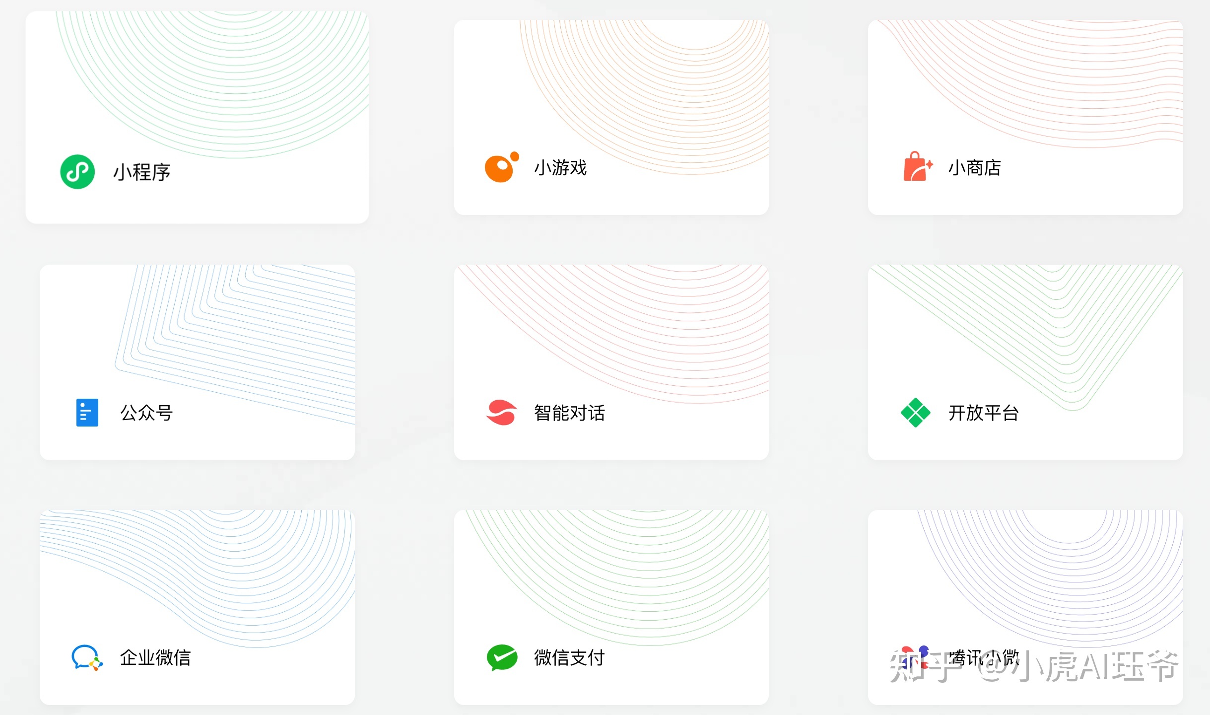 微信公众平调试开发部署实战(Java)-第3张图片-90博客网 微信公众平调试开发部署实战(Java)-第3张图片-90博客网