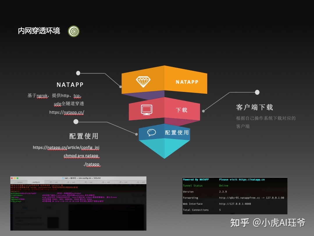 微信公众平调试开发部署实战(Java)-第9张图片-90博客网 微信公众平调试开发部署实战(Java)-第9张图片-90博客网