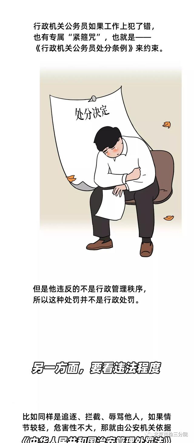 什么是行政处罚？检察官来举例子-第10张图片-90博客网