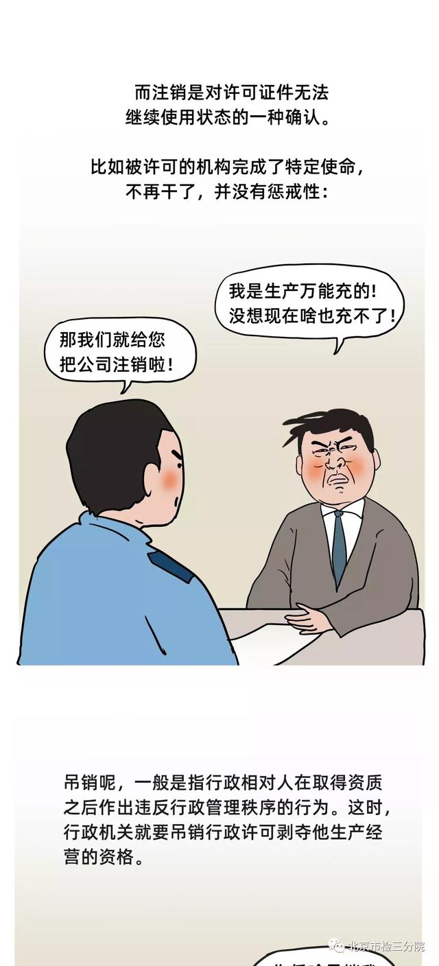 什么是行政处罚？检察官来举例子-第18张图片-90博客网