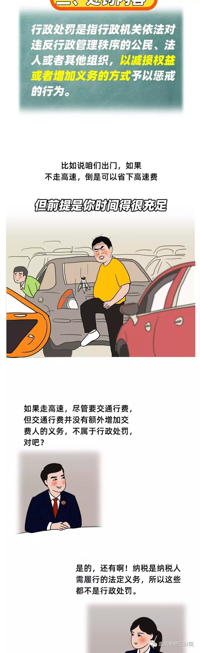 什么是行政处罚？检察官来举例子-第13张图片-90博客网