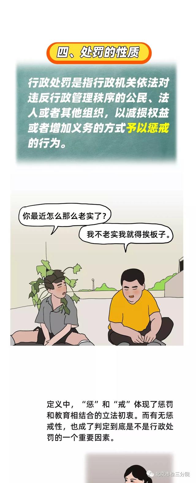 什么是行政处罚？检察官来举例子-第15张图片-90博客网