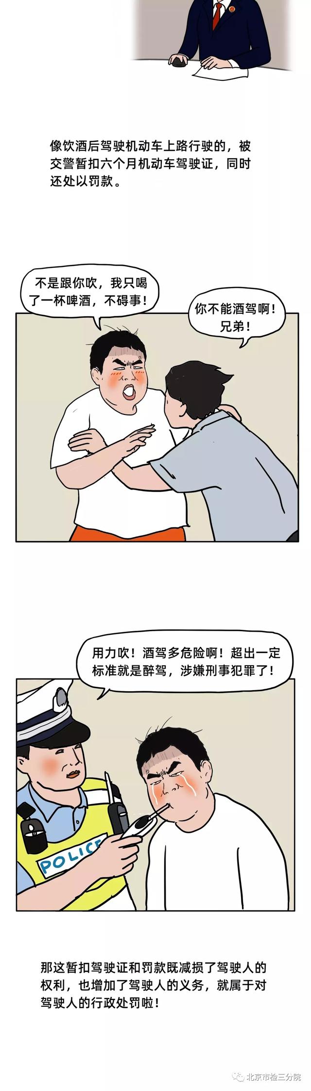什么是行政处罚？检察官来举例子-第14张图片-90博客网