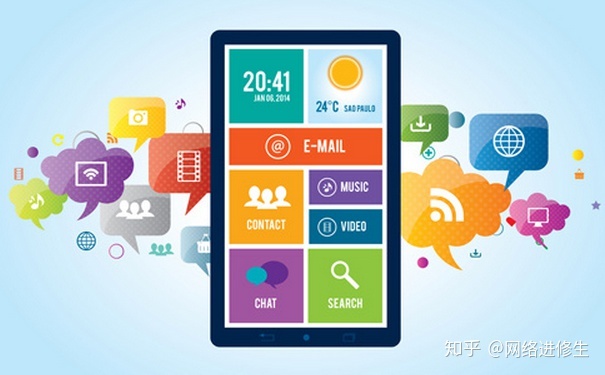 APP开发的三种主流方式-第1张图片-90博客网