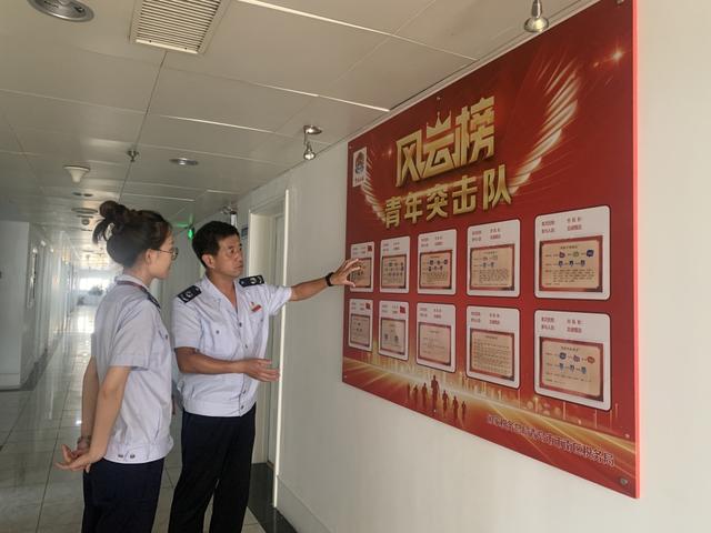 机制创新赋能区域实体经济发展！市南区税收逆势稳增背后的税务力量-第2张图片-90博客网